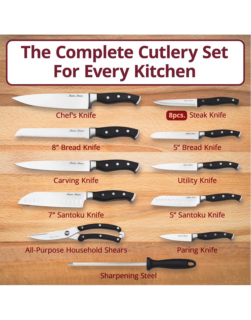 19-Piece Premium Black Kitchen Knife Set With Knife Block | Master Maison German Stainless Steel Knives With Knife Sharpener & 8 Steak Knives | Butcher Block Knife Set | Knife Sets For Kitchen