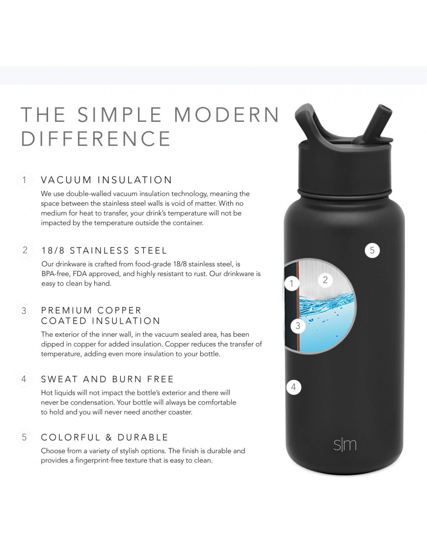 Simple Modern Water Bottle with Straw Lid Vacuum Insulated Stainless Steel Metal Thermos Bottles | Reusable Leak Proof BPA-Free Flask for Gym Travel Sports | Summit Collection | 32oz Midnight Black