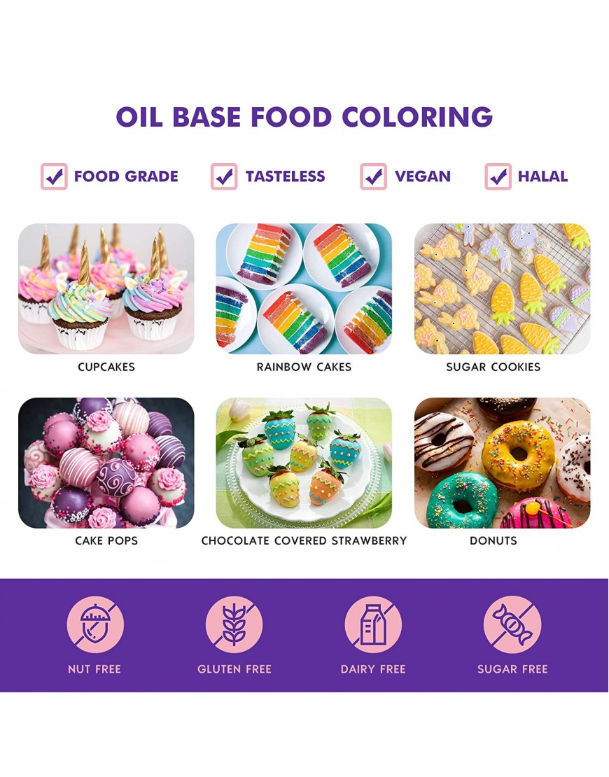 Upgraded Oil Based Food Coloring for Chocolate Nomeca 10 Colors Oil Food Coloring for Candy Melts Edible Food Dye for Baking Cake Decorating Cookies Icing Fondant Meringues .35 Fl. Oz Bottles