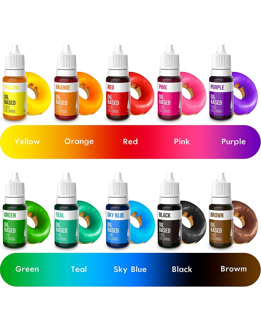 Upgraded Oil Based Food Coloring for Chocolate Nomeca 10 Colors Oil Food Coloring for Candy Melts Edible Food Dye for Baking Cake Decorating Cookies Icing Fondant Meringues .35 Fl. Oz Bottles