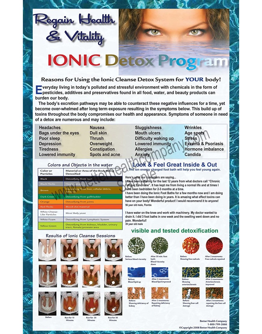 Better Health Company Ion Detox Ionic Foot Bath Spa Chi Cleanse Promotional Poster. Increase Your Detox Foot Spa Sessions and Increase Income. Colorful Promotional Poster for Detox Foot Spa