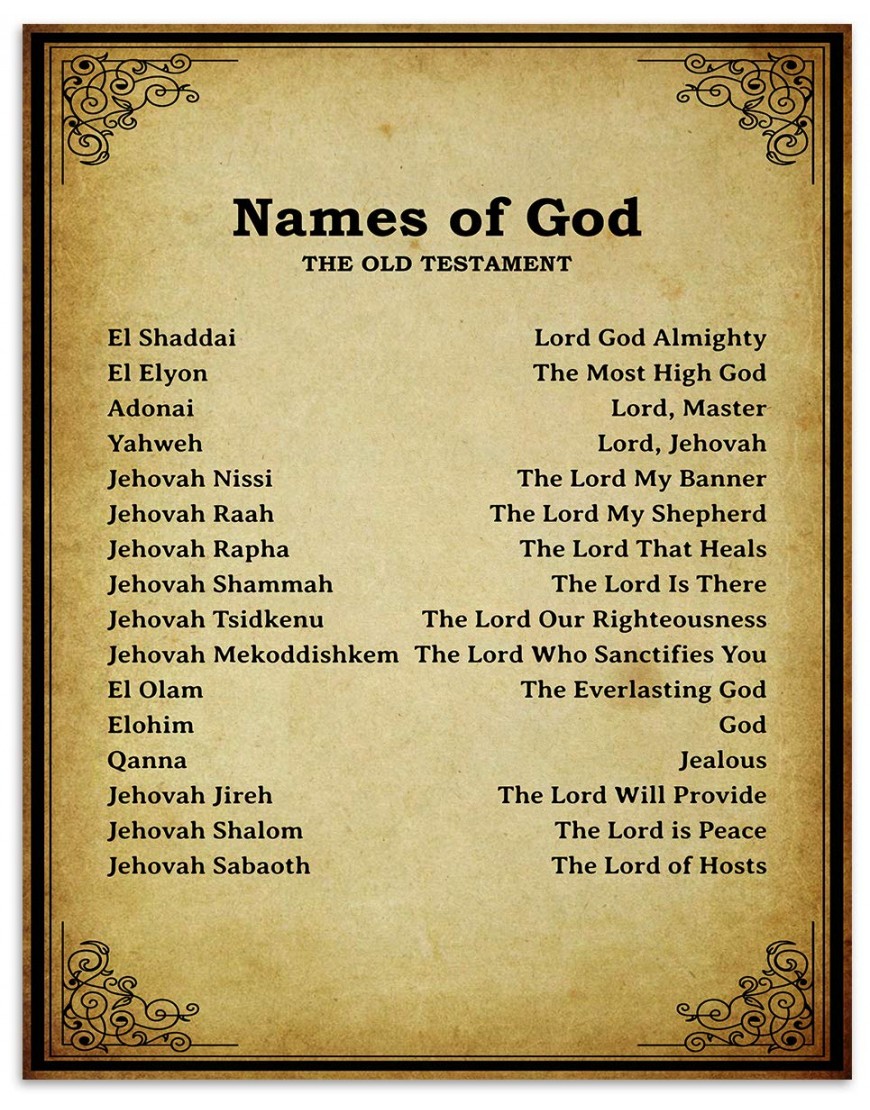 Names of God- Old Testament-Meanings- Bible Wall Art. 10 x 8 Scripture Wall Print-Ready to Frame. Distressed Typographic-Parchment Print Design. Home-Office-Church Décor. Beautiful Christian Gift.