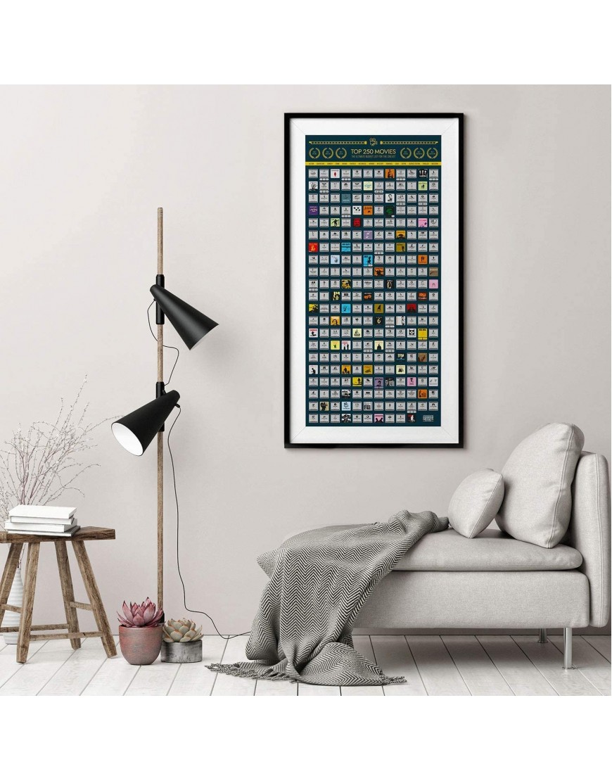 Top 250 Movie Bucket List Scratch off Map Poster XXL Ultimate Film Guide with the best movies of all times 40 x 18 Inches