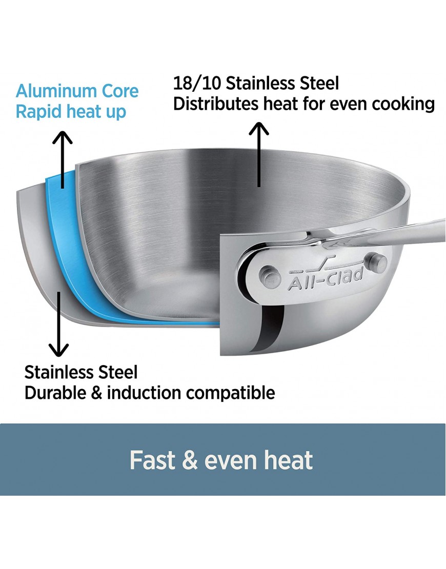 All-Clad D3 Stainless Cookware 12-Inch Fry Pan with Lid Tri-Ply Stainless Steel Professional Grade Silver Model: 41126