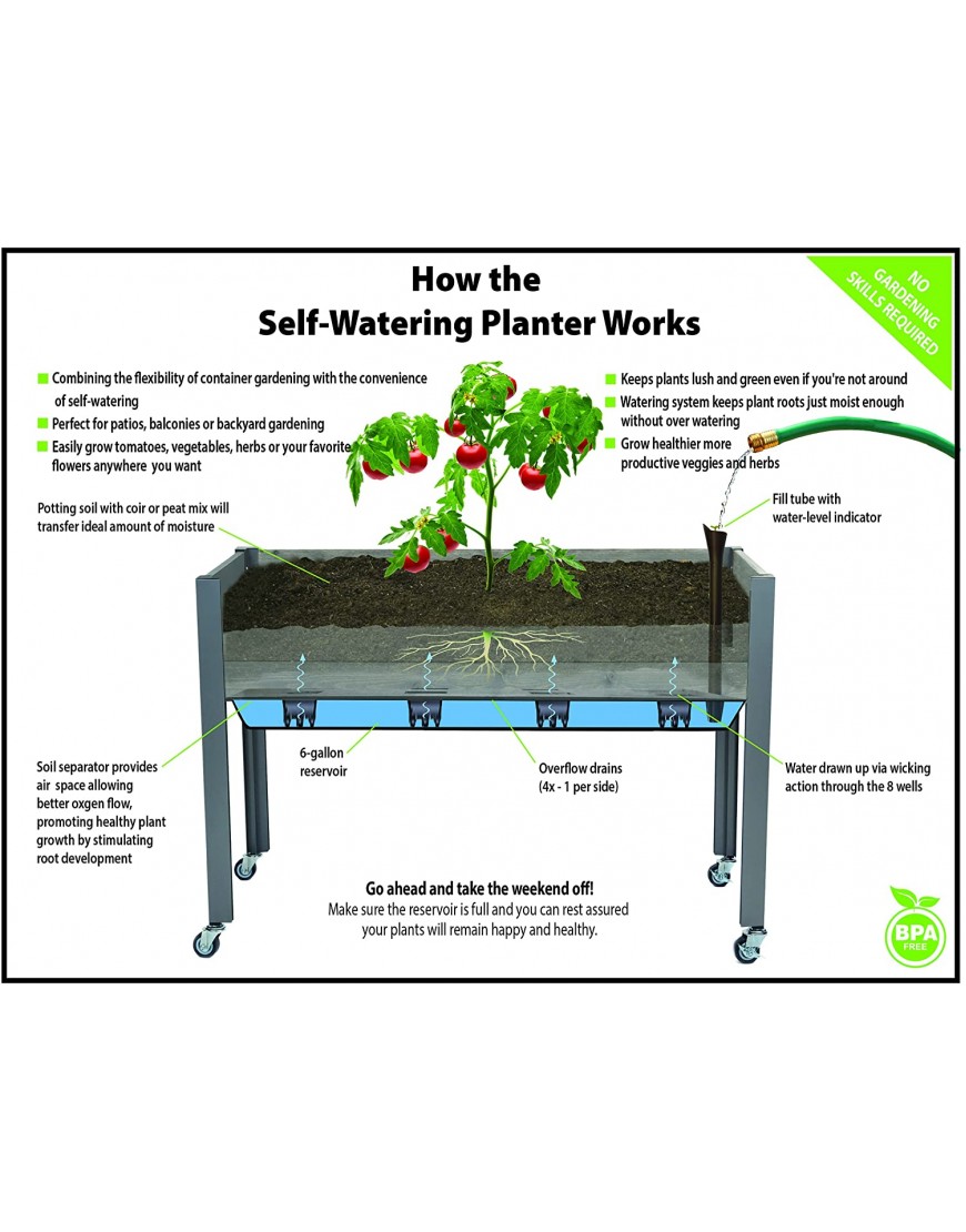 CedarCraft Self-Watering Elevated Spruce Planter 21 x 47 x 32H The Flexibility of Container Gardening The Convenience of a self-Watering System. Grow Healthier More Productive Plants.