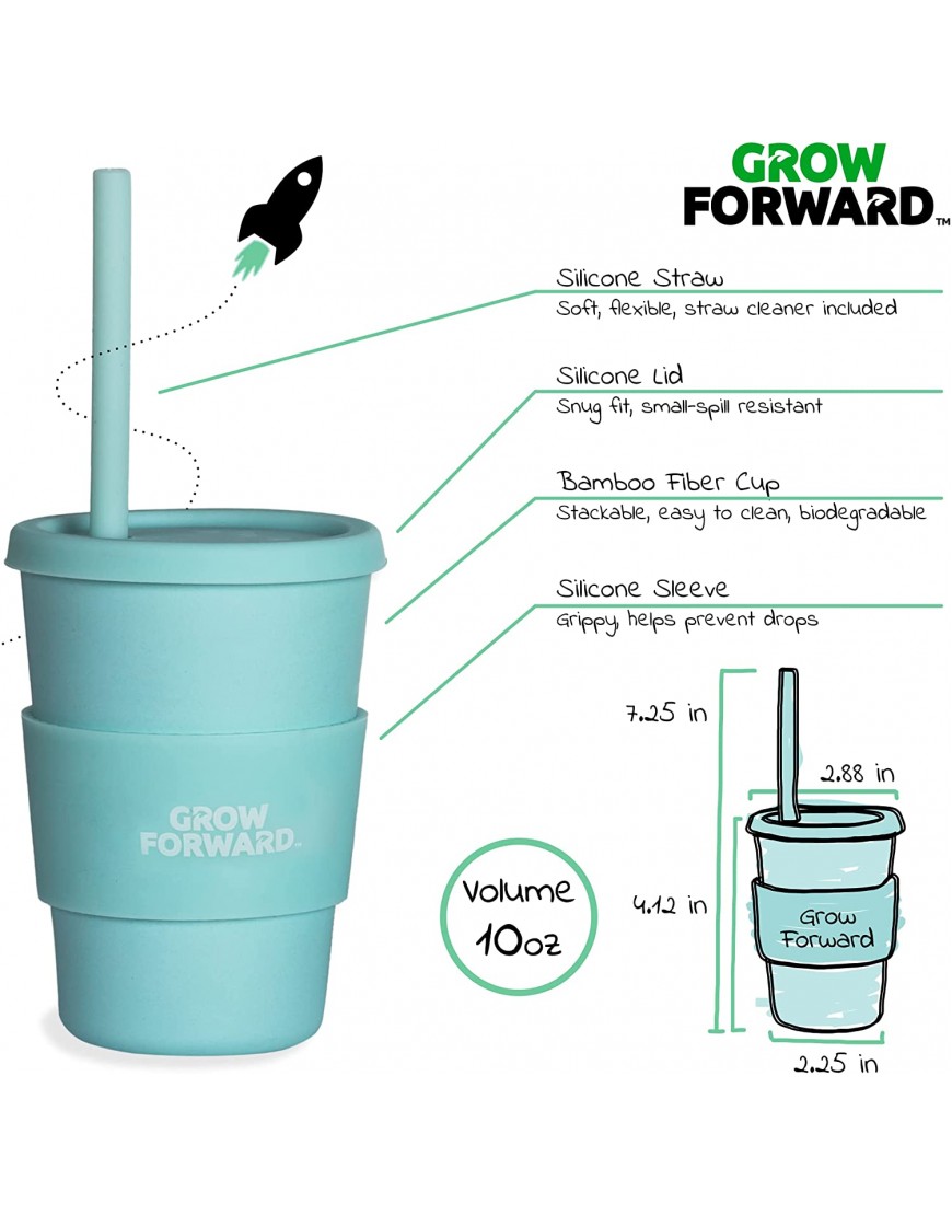 Grow Forward Kids Bamboo Cups Kids Cups with Straws and Lids Eco Friendly BPA Free Dishwasher Safe Straw Cups for Kids with Silicone Lids and Sleeves Drinking Smoothies Rainforest
