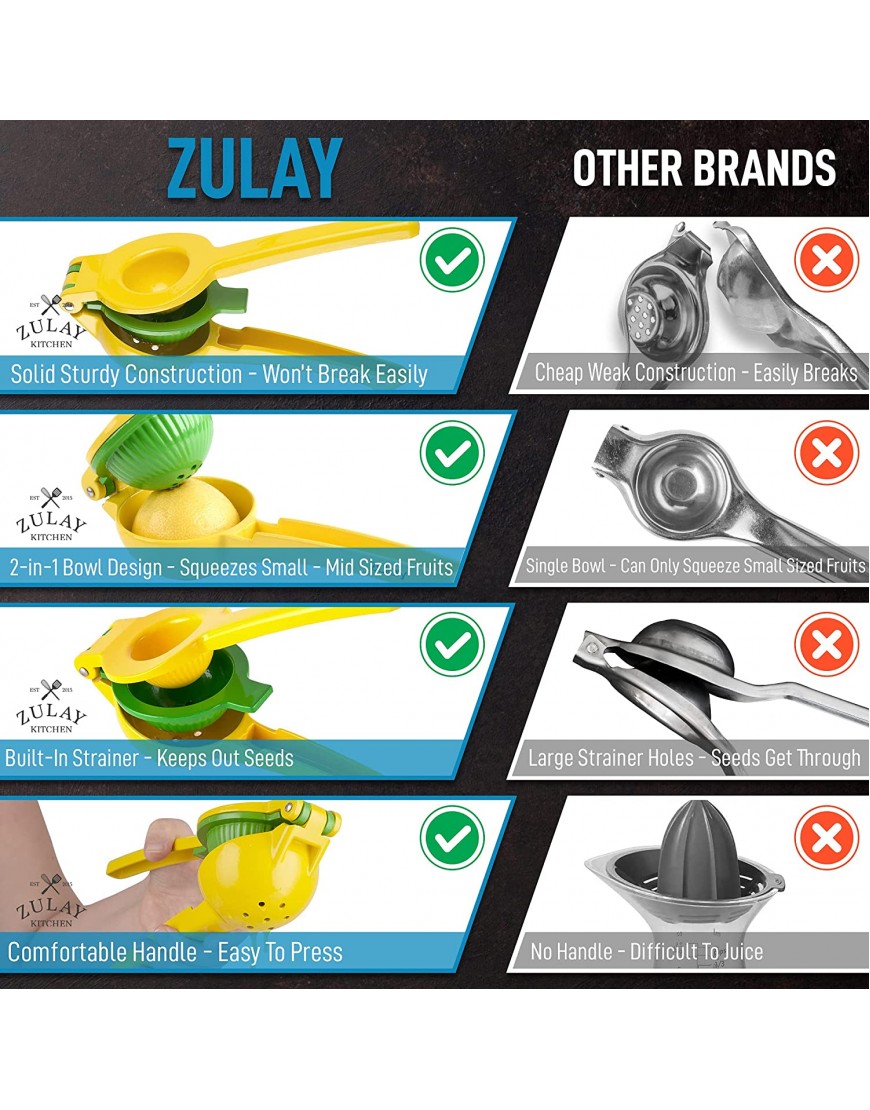 Zulay Metal 2-In-1 Lemon Lime Squeezer Hand Juicer Lemon Squeezer Max Extraction Manual Citrus Juicer
