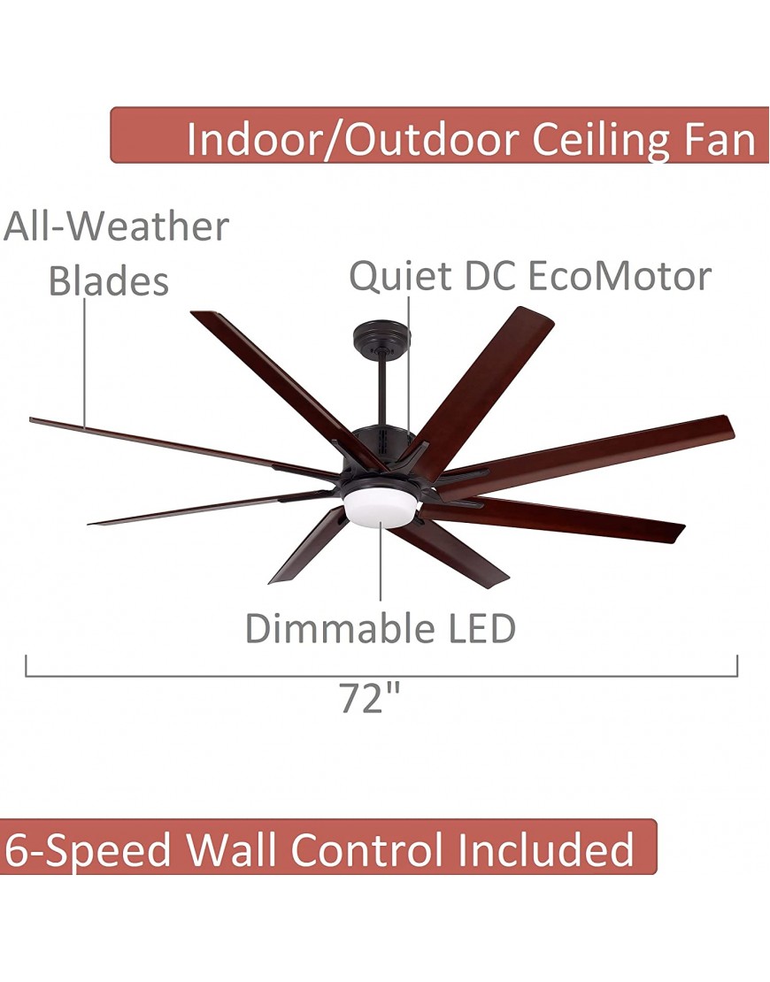 Luminance kathy ireland HOME Aira Eco LED 72 Inch Ceiling Fan | Large Indoor Outdoor Fixture with Integrated Lighting | Modern 8 Blade Design with 6-Speed Wall Control | Damp Rated Oil Rubbed Bronze