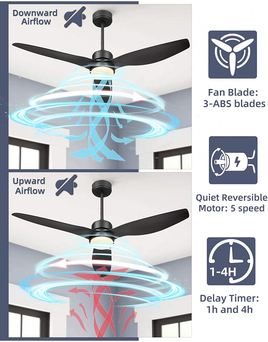 YOUKAIN 52 Inch Indoor Outdoor Modern Ceiling Fan with Lights and Remote Control Reversible Blades for Living room Bedroom Bathroom Matte Black 52-YJ359-BK